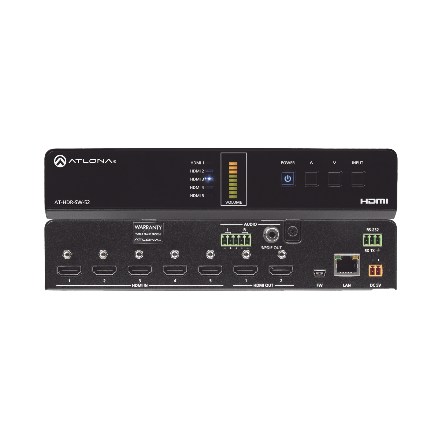 Switch de matriz HDMI 4K HDR 5×2