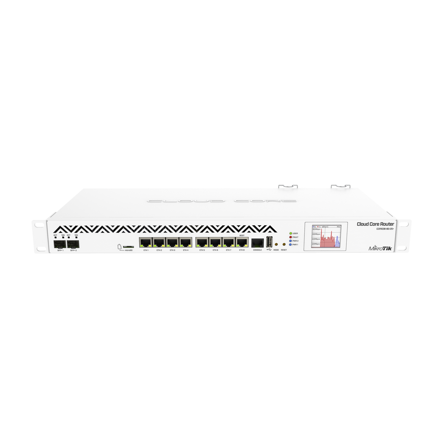 CoreCloud Router Mikrotik, CPU 36 Núcleos, 8 puertos Gigabit, 2 puertos SFP+