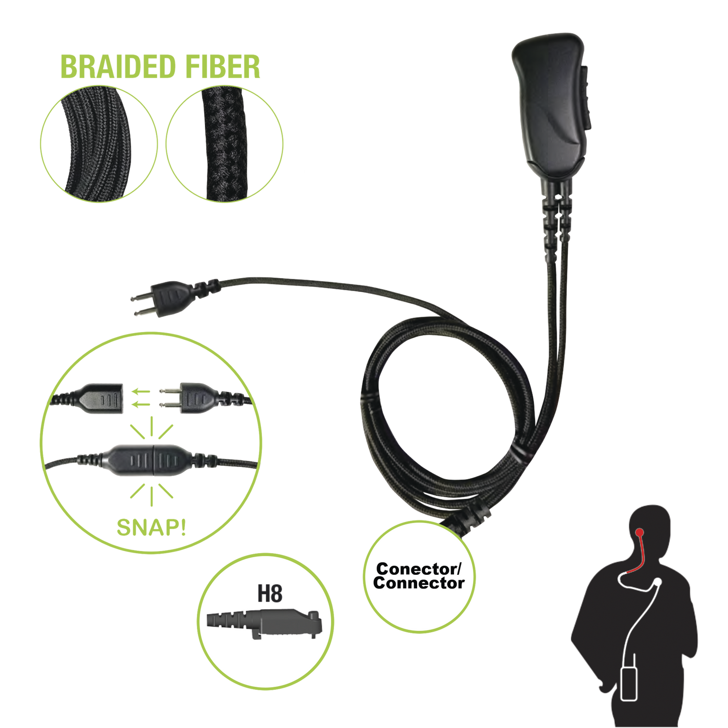 Micrófono con cable de fibra trenzada serie SNAP compatible con HYTERA X1E/P,Z1P AND PD6.