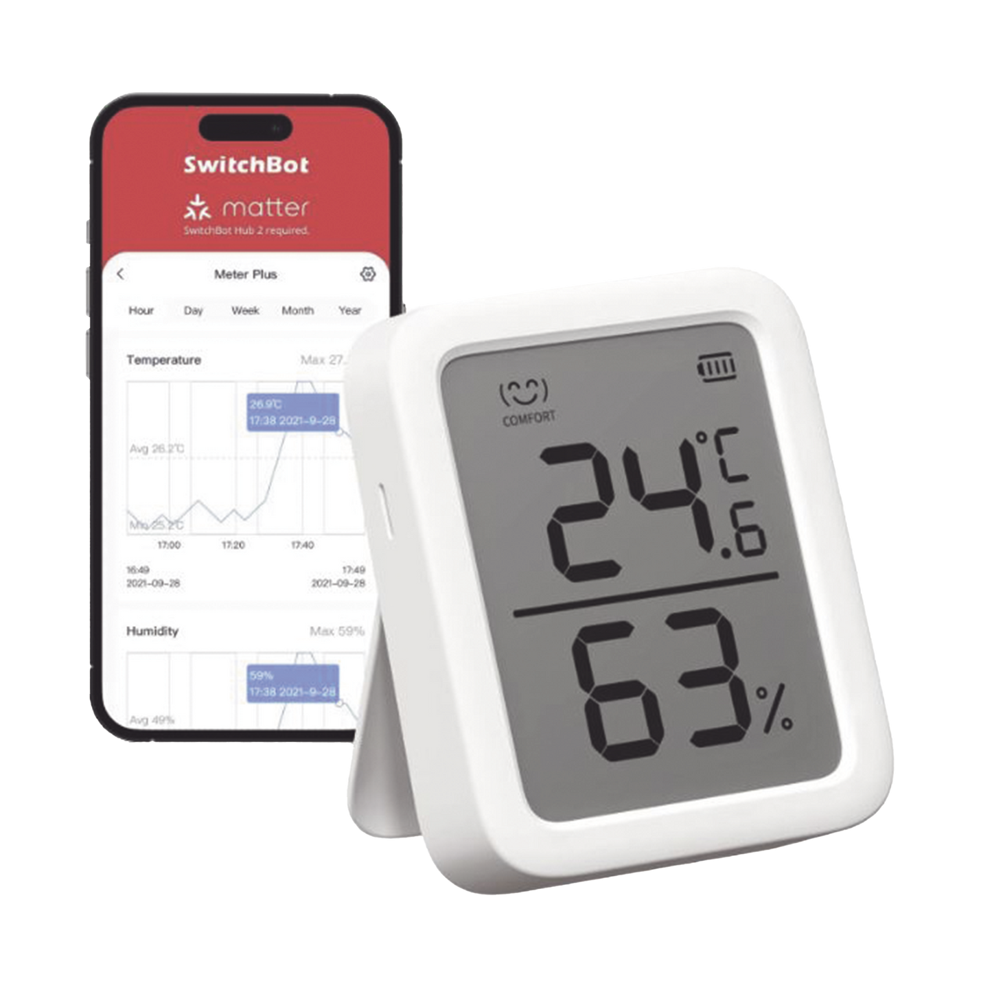 Medidor de temperatura y humedad Datos en pantalla / inalámbrico BLUETOOTH compatible con HUB SwitchBot