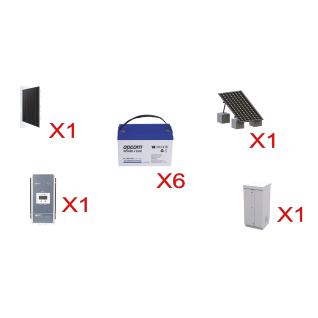 Kit Solar para repetidores KENWOOD/ NXR1700/1800