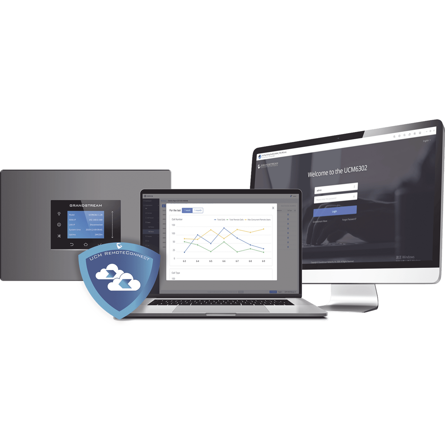 Actualización a Enterprise Remote Connect/ Pasa de un plan BUSINESS a un Enterprise Remote Connect /400 usuarios y 64 sesiones concurrentes para UCM63XX / UCM63XXA