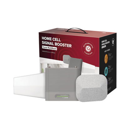 KIT Amplificador de Señal Celular, HOME MULTIROOM | Mejora la Señal Celular de todos los Operadores | Cubre áreas de hasta 900 m²