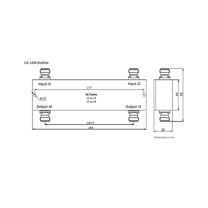 Acoplador hibrido 2x2 350-2700MHz 200W -161dBc tipo N 4.3 -10 IP65