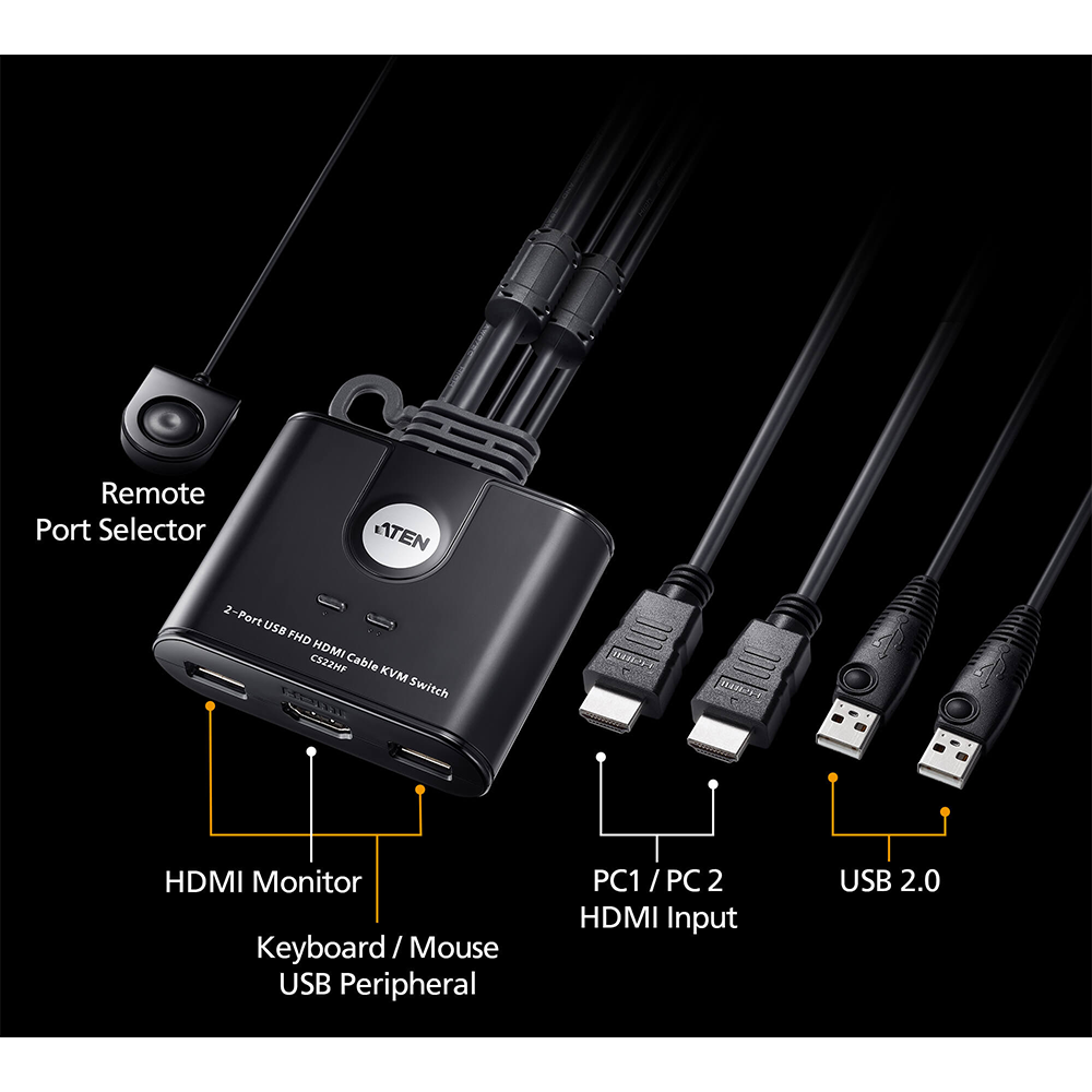 Switch KVM | USB FHD HDMI | de 2 puertos en formato cable | 1920x1080 @ 60Hz (FHD)	| HDCP 1.4 | Conecta y controla 2 equipos con un solo monitor, teclado y mouse
