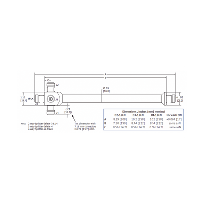 DIVISOR REACTIVO DE 2 VIAS 694-3800MHz 500W -161DBC TIPO N IP67