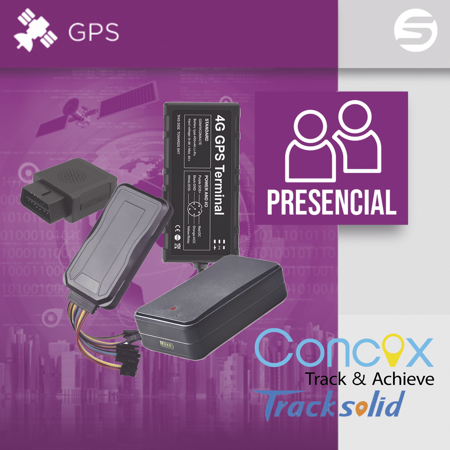 Certificación de Localización Vehicular, Telemática y IoT de equipos JimiIoT - Concox