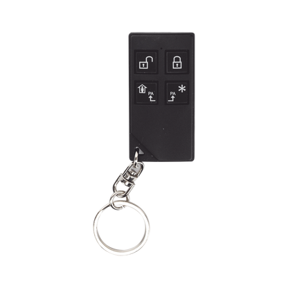 Control Remoto Función Predeterminada.