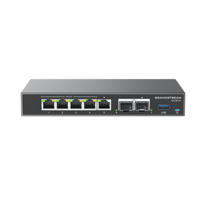 4 en 1: Firewall Nueva Generación, Router, IP PBX (24 usuarios / 8 llamadas), Switch Gigabit de 5 Puertos (4 PoE) y 2 Puertos SFP 2.5 Gigabit