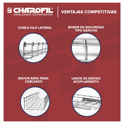 Charola Tipo Malla 33/100 mm, Acabado Electro Zinc, Hasta 53 Cables Cat6, Tramo de 3 Metros