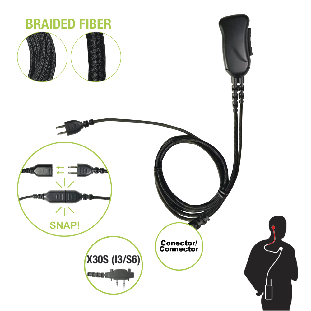Micrófono audífono de 1 cable de fibra trenzada con sistema SNAP para radios Icom IC-F4003/4013/2000/4021/4031/4210/4230/IC-F14/3021/3013/3103/3003/1000/2000/S/T (con tornillos)