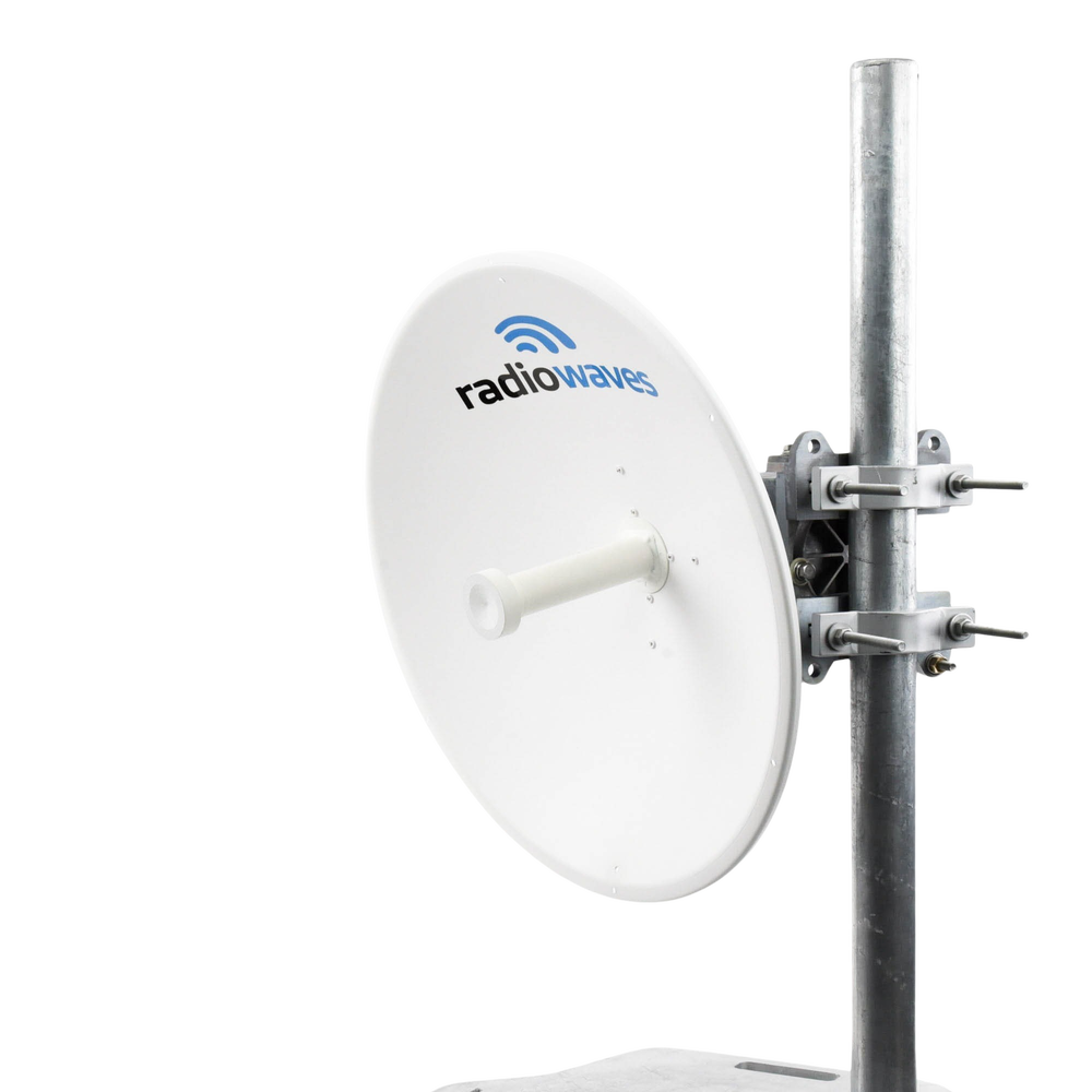 Antena Direccional de alto desempeño, Dimensiones (2 ft), Ganancia de 29 dBi, 4.9-6 GHz, Conectores N-hembra, Fácil instalación, Preensamblada, Montaje incluido