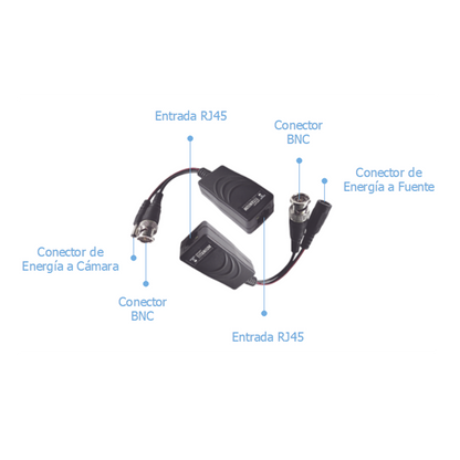 Kit de transceptores activos TURBO HD. Convierte 36/24 Vcc a 12 Vcc regulados, a través de cable  UTP Cat5e / 6. Transmision de 200 m (Revisar tabla de resoluciones )