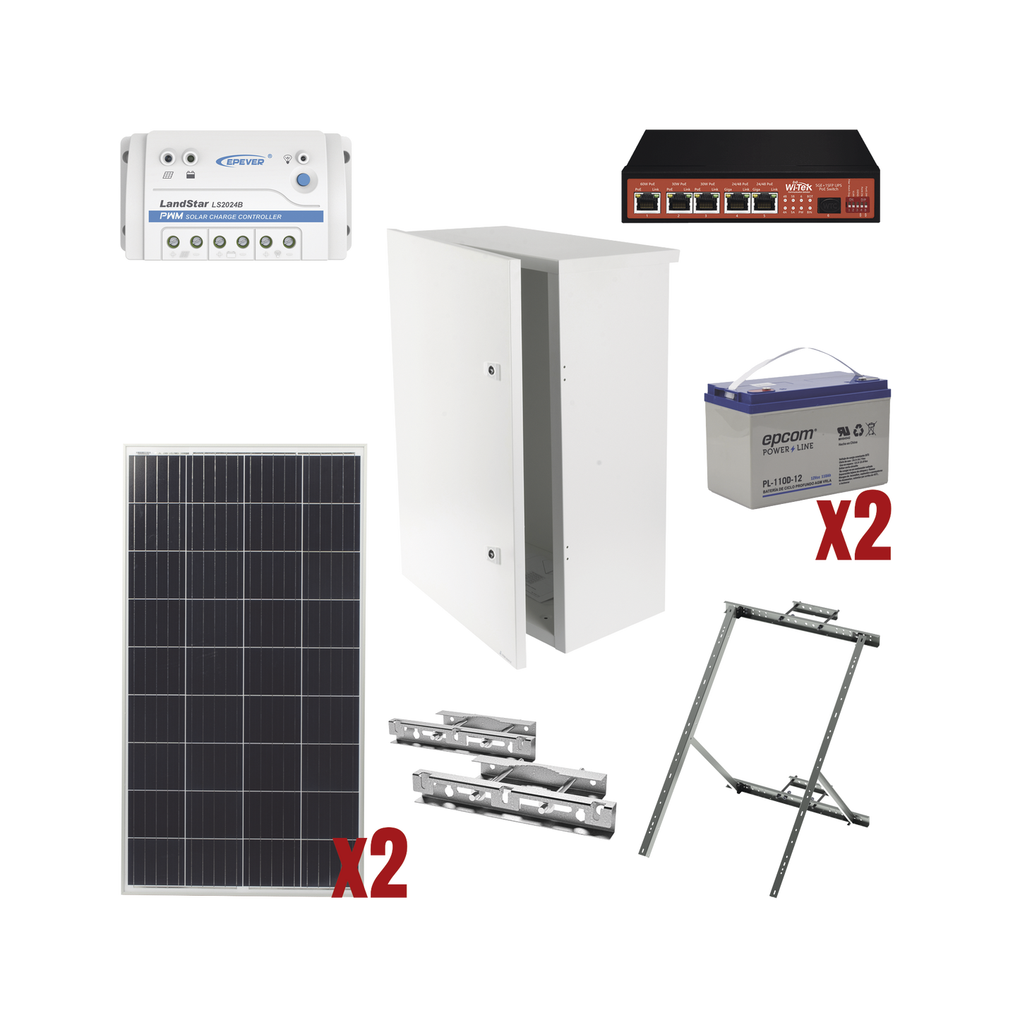Kit Solar Witek de 28 W con 5 Puertos PoE 802.3 af y PoE Pasivo 24 V para alimentar Camaras IP y un Enlace Punto a Punto en 24 Vcc