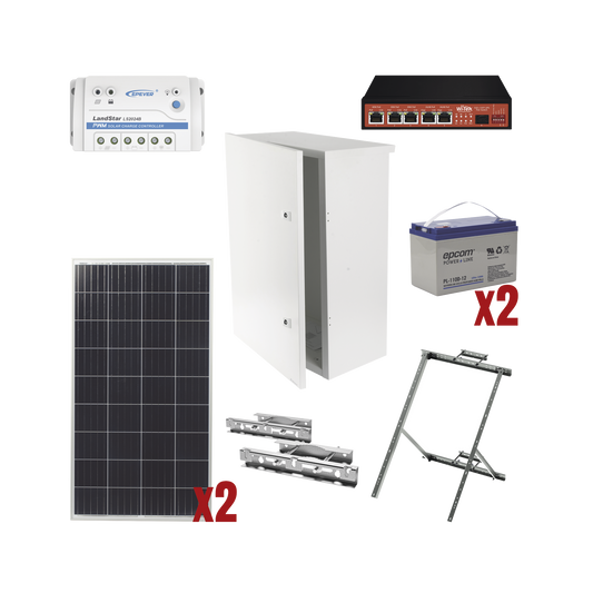 Kit Solar Witek de 28 W con 5 Puertos PoE 802.3 af y PoE Pasivo 24 V para alimentar Camaras IP y un Enlace Punto a Punto en 24 Vcc