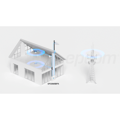 Kit Amplificador de Señal Celular 2G, 3G, 4G y 5G / Mejora llamadas convencionales y VoLTE / Amplifica señal de TELCEL, AT&T, MOVISTAR, BAIT,DiRi y más / Cubre hasta 300 m² con una antena y hasta 900 m² con 3 antenas.