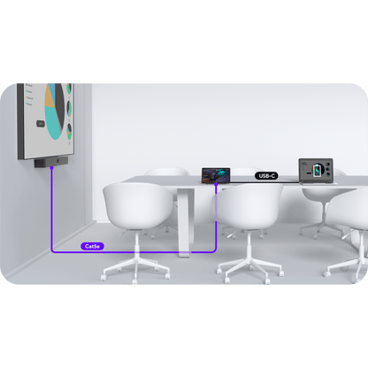 Barra de Videoconferencia Yealink A40 Todo en Uno para Salas Medianas con Panel Touch CTP-25