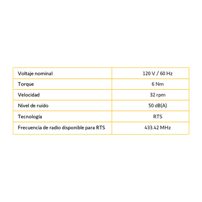 Motor inalámbrico RTS alimentación 110V para persianas, ventana de 3 mts ancho y alto 4 máximo