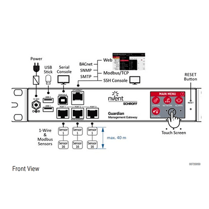 Gateway de Gestión Ambiental para Data Center GUARDIAN / Plataforma de Monitoreo con 3 Puertos de Sensores y Soporte de Hasta 16 Dispositivos por Puerto / 40 m (131.2 ft) de Cable por Puerto / Interfaz Web GUI / Protocolos SNMP - SMTP - HTTPS - BAC