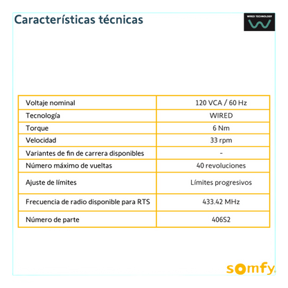 Para persiana, motor tubular mecánico, integrable con Shelly25 o MINICENTRALIS señal RTS, Persiana de 2.3 ancho y alto 4 mts.