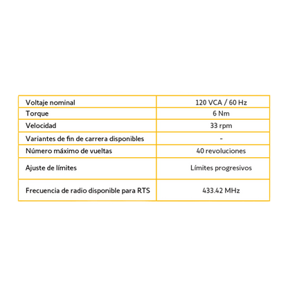 Para persiana, motor tubular mecánico, integrable con Shelly25 o MINICENTRALIS señal RTS, Persiana de 2.3 ancho y alto 4 mts.