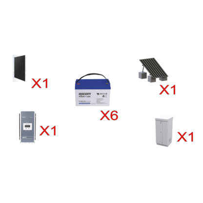 Kit Solar para repetidores KENWOOD/ NXR1700/1800
