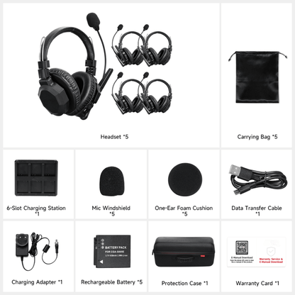 Intercomunicador Inalámbrico Binaural / Cancelación de Ruido IA / Rango 500 m (1640 ft) / Bluetooth / Batería 1050mAh / Resistente a Lluvia / Kit 5 Unidades