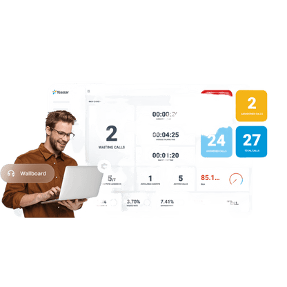 Kit Call Center Enterprise / Conmutador P550 50 Extensiones / 25 Llamadas Simultáneas / Módulo O2 2 Puertos FXO / Licencia anual Enterprise / Call Center / VoIP SIP / Extensiones Remotas