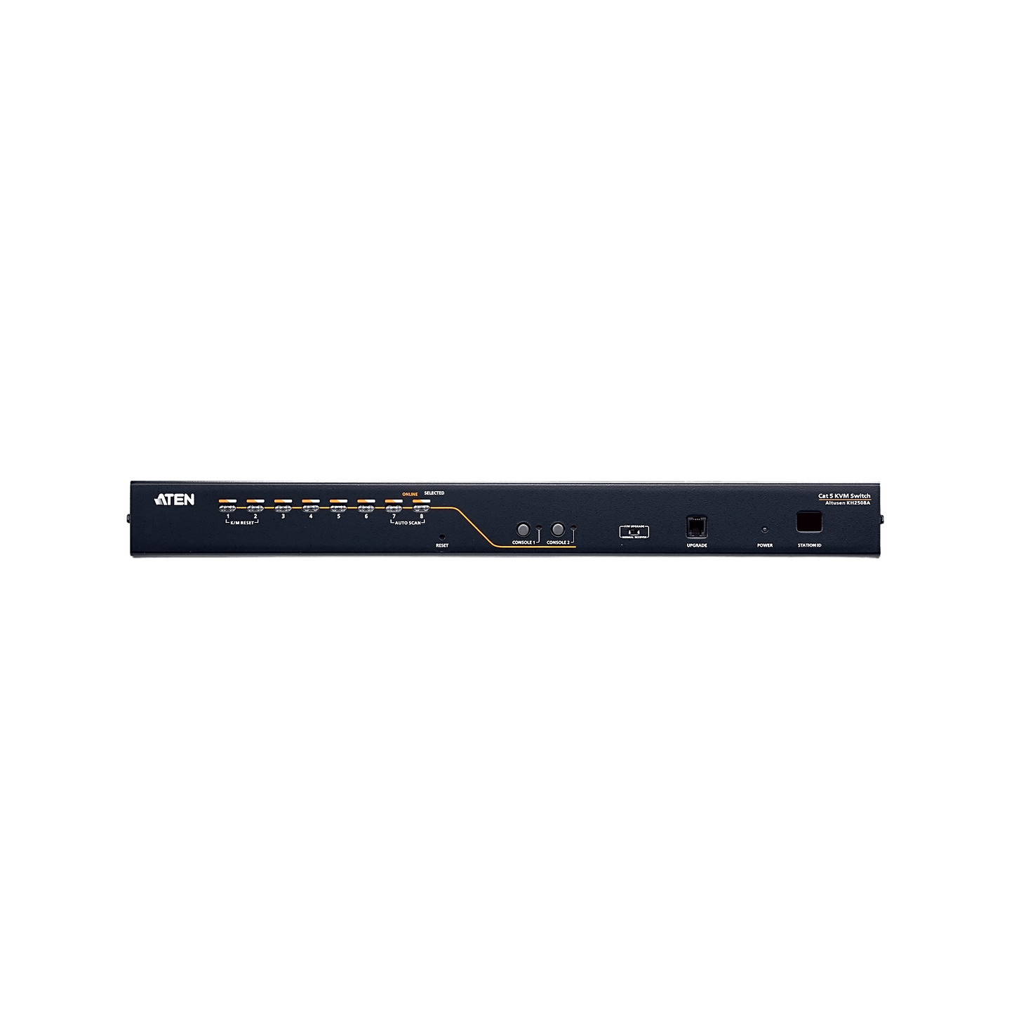 Switch KVM Multi-Interfaz para Data Center | Control Simultáneo, Adapter ID