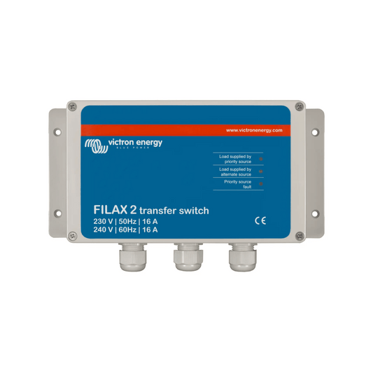 Filax-2 / Conmutador de Transferencia Ultrarrápido